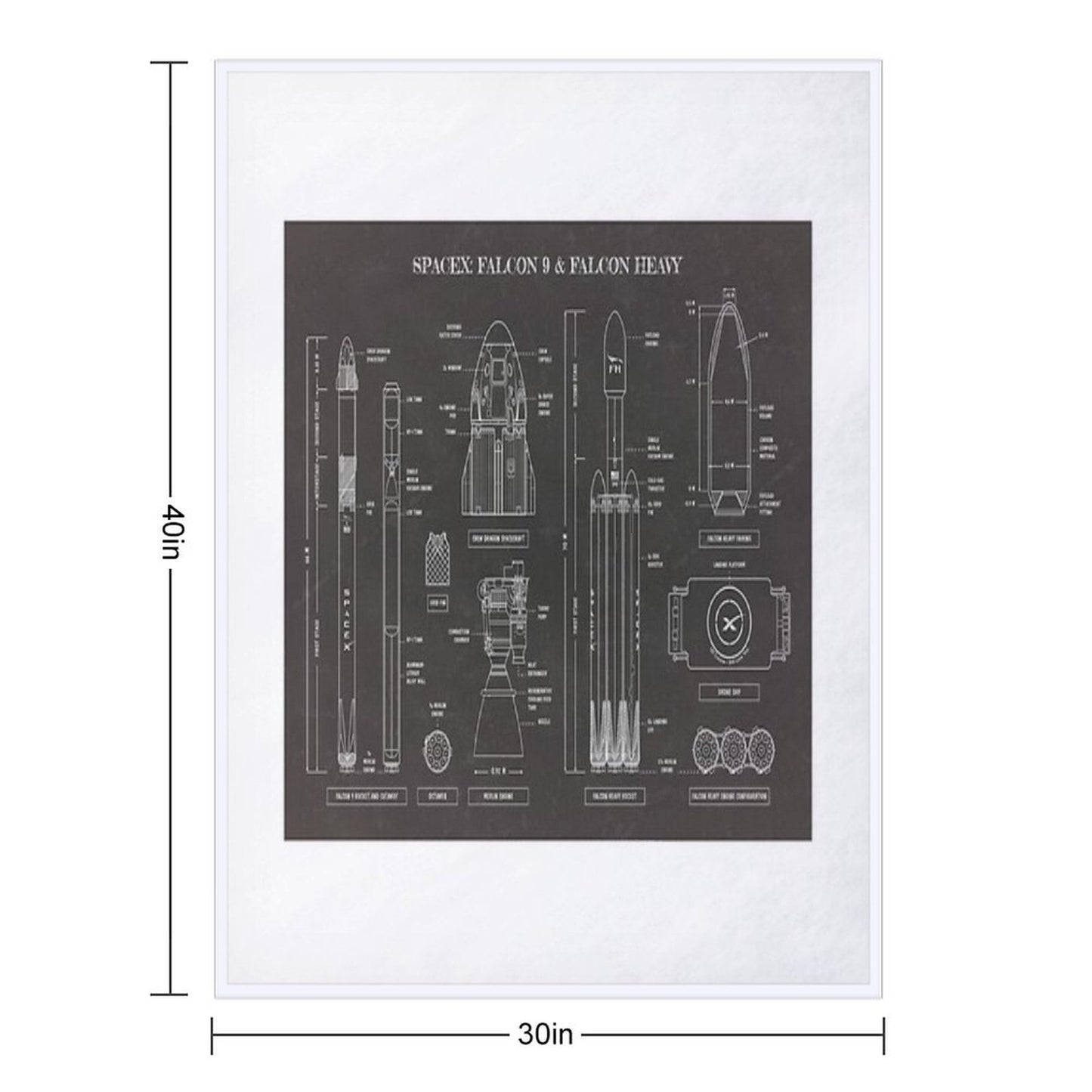 SPACEX Falcon 9 & Falcon Heavy (Blackboard) Throw Blanket