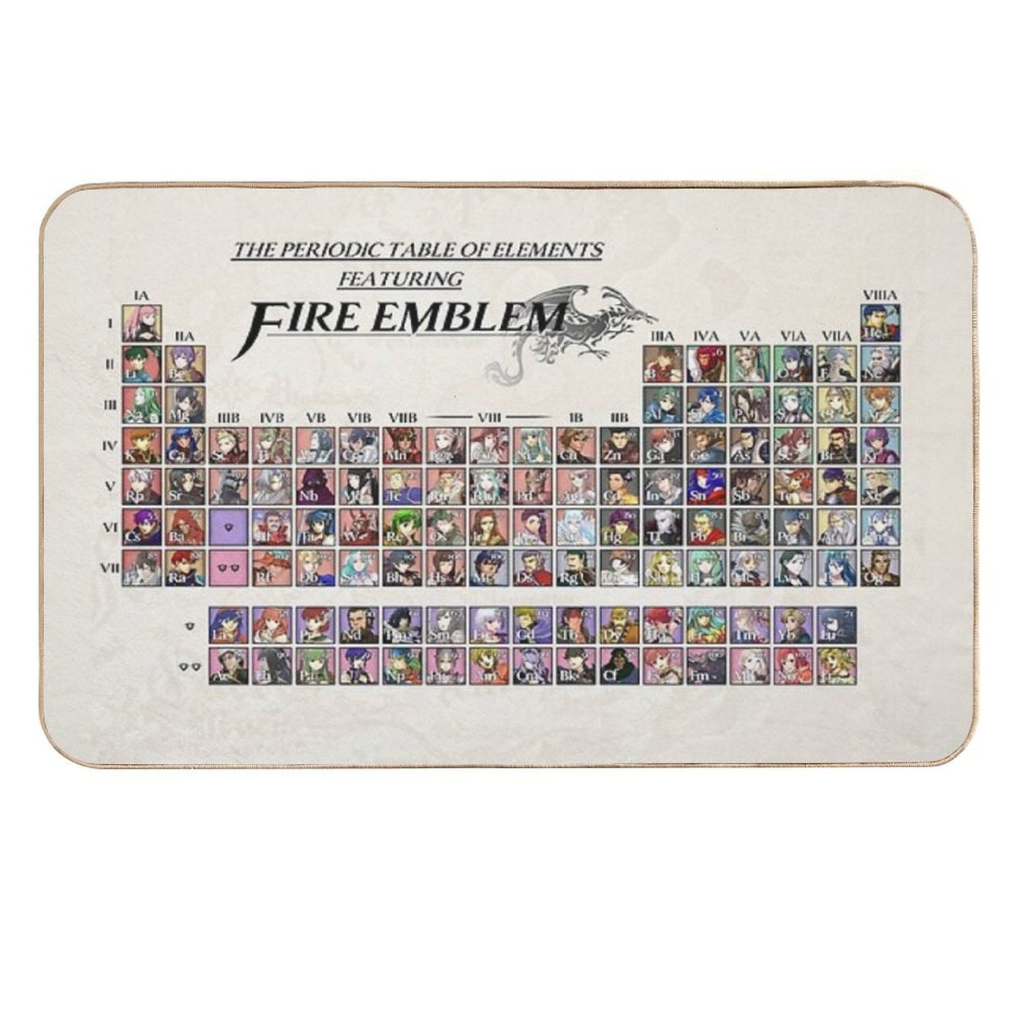 Periodic Table Fire Emblem  Eco-Friendly Bath Mat