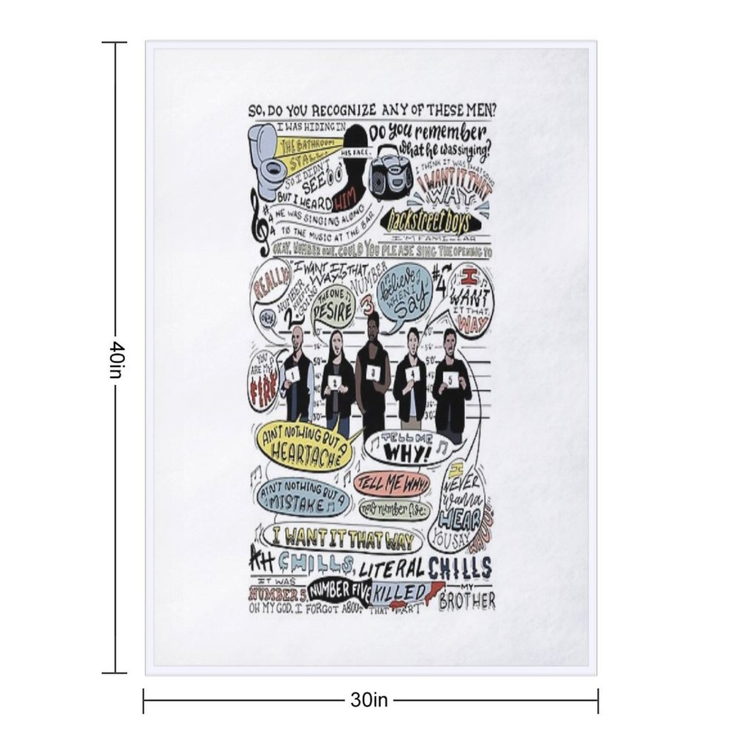 I Want It That Way B99 (Colorized) Throw Blanket