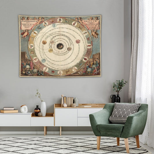 Vintage Zodiac Circle with Horoscope Tapestry