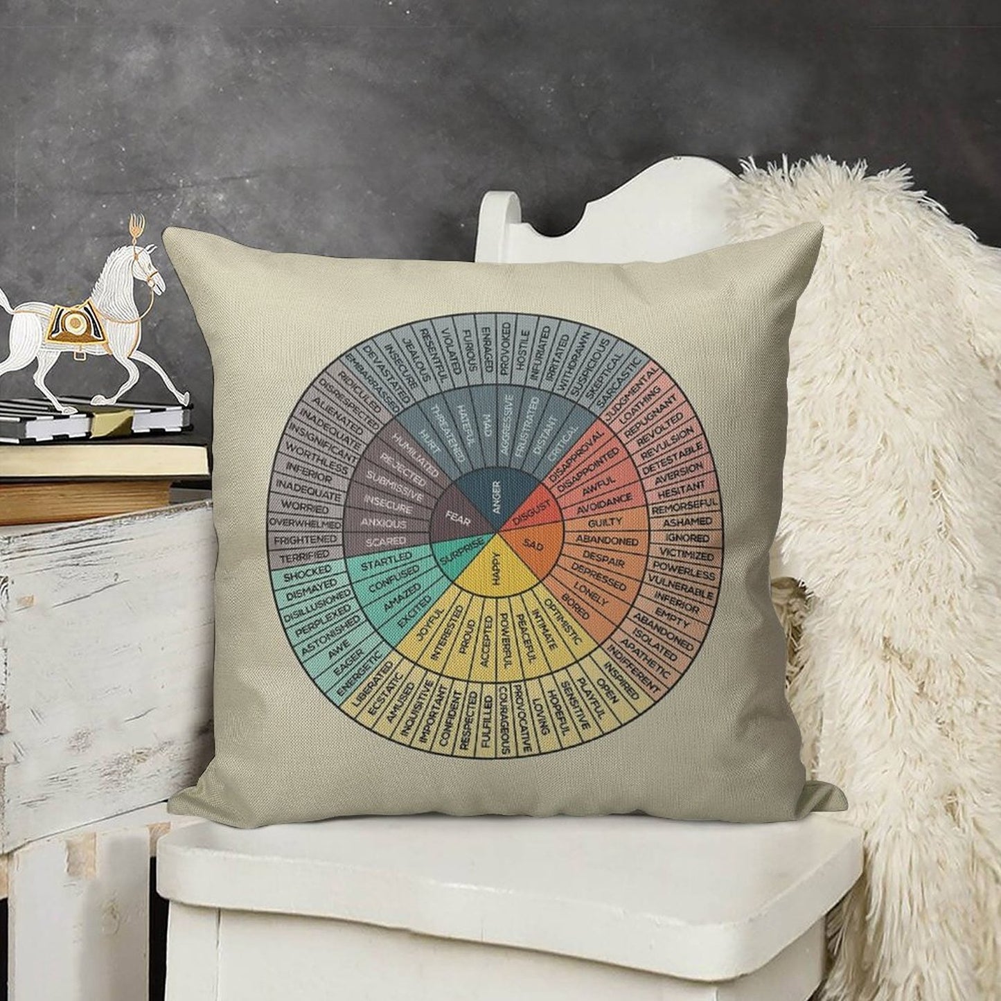 Wheel Of Emotions Linen Throw Pillow Cover