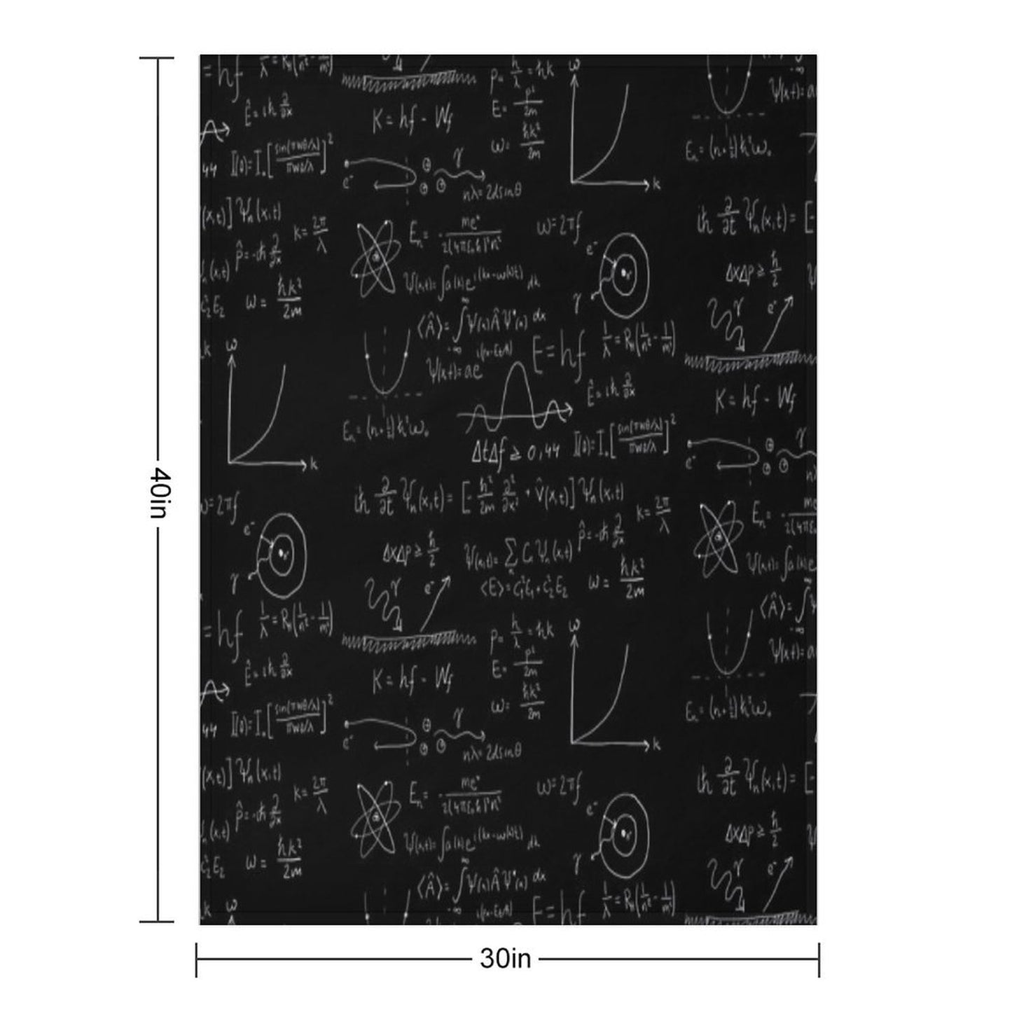 Quantum Physics Throw Blanket