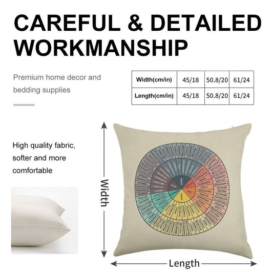 Wheel Of Emotions Linen Throw Pillow Cover