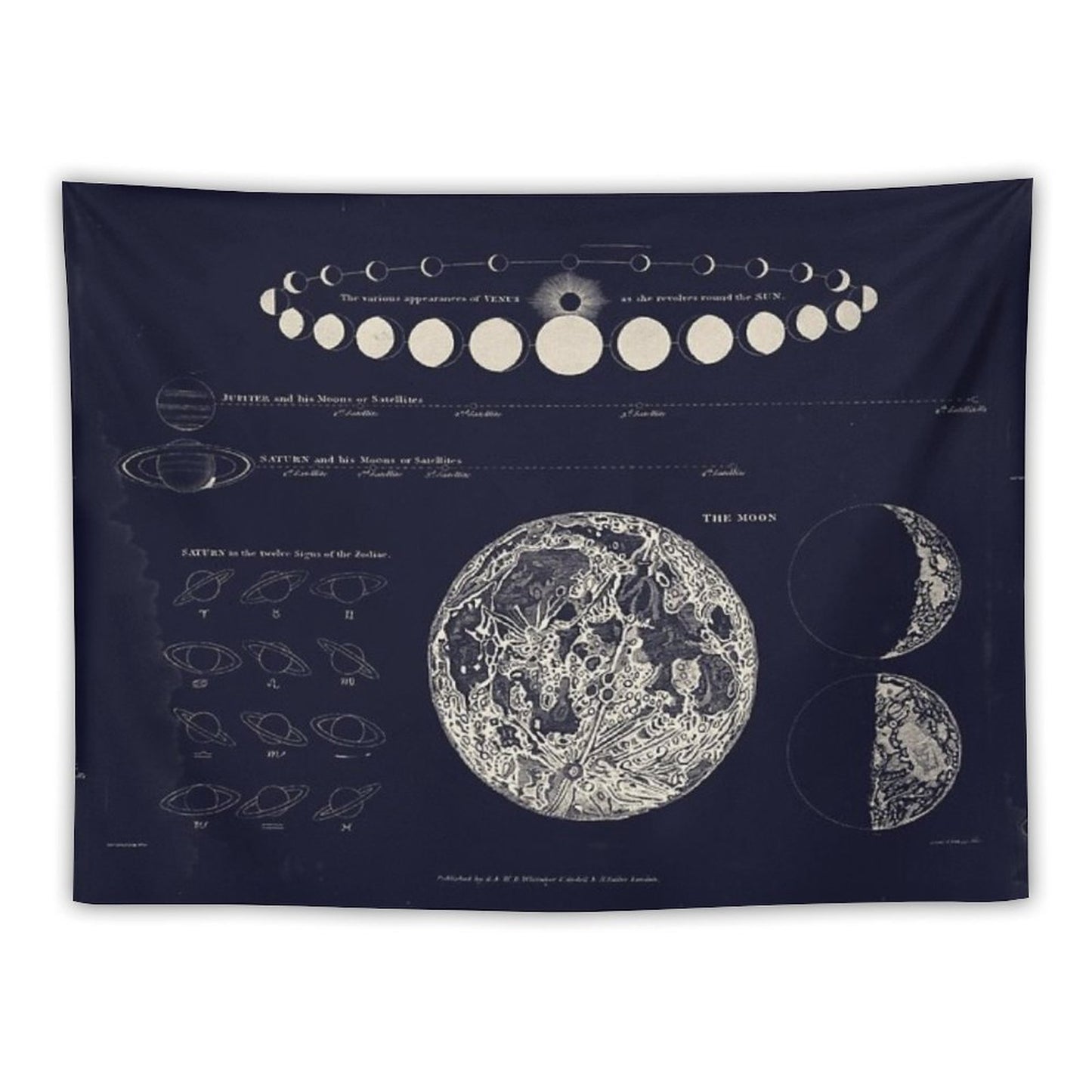 Saturn, Venus & Moon Astronomy Chart Tapestry