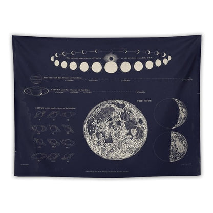 Saturn, Venus & Moon Astronomy Chart Tapestry