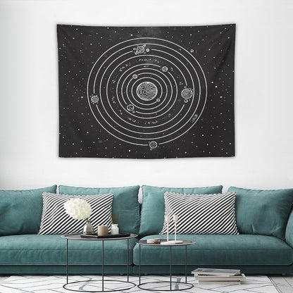 Solar System Tapestry