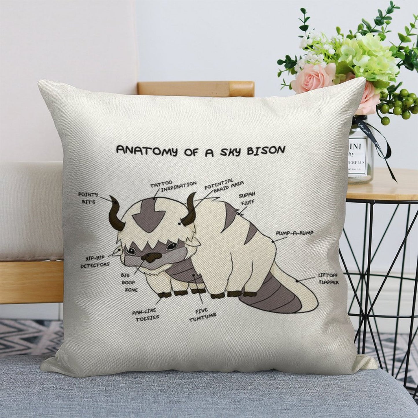 Anatomy of A Sky Bison Linen Throw Pillow Cover