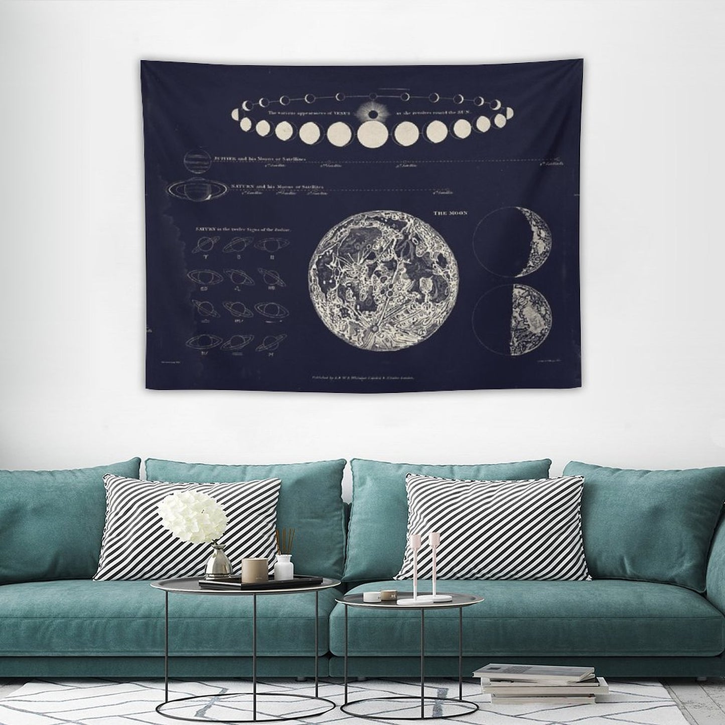Saturn, Venus & Moon Astronomy Chart Tapestry