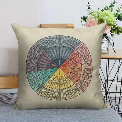 Wheel Of Emotions Linen Throw Pillow Cover