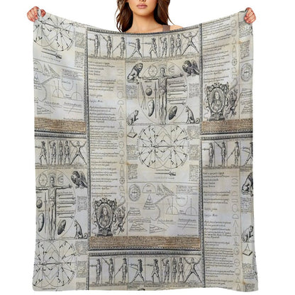 La Verdadera Destreza, Summarized Throw Blanket