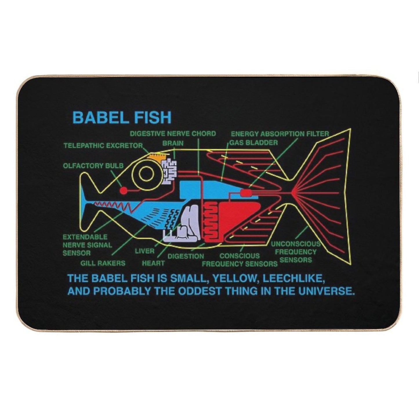 NDVH Babel Fish H2G2 Bath Mat