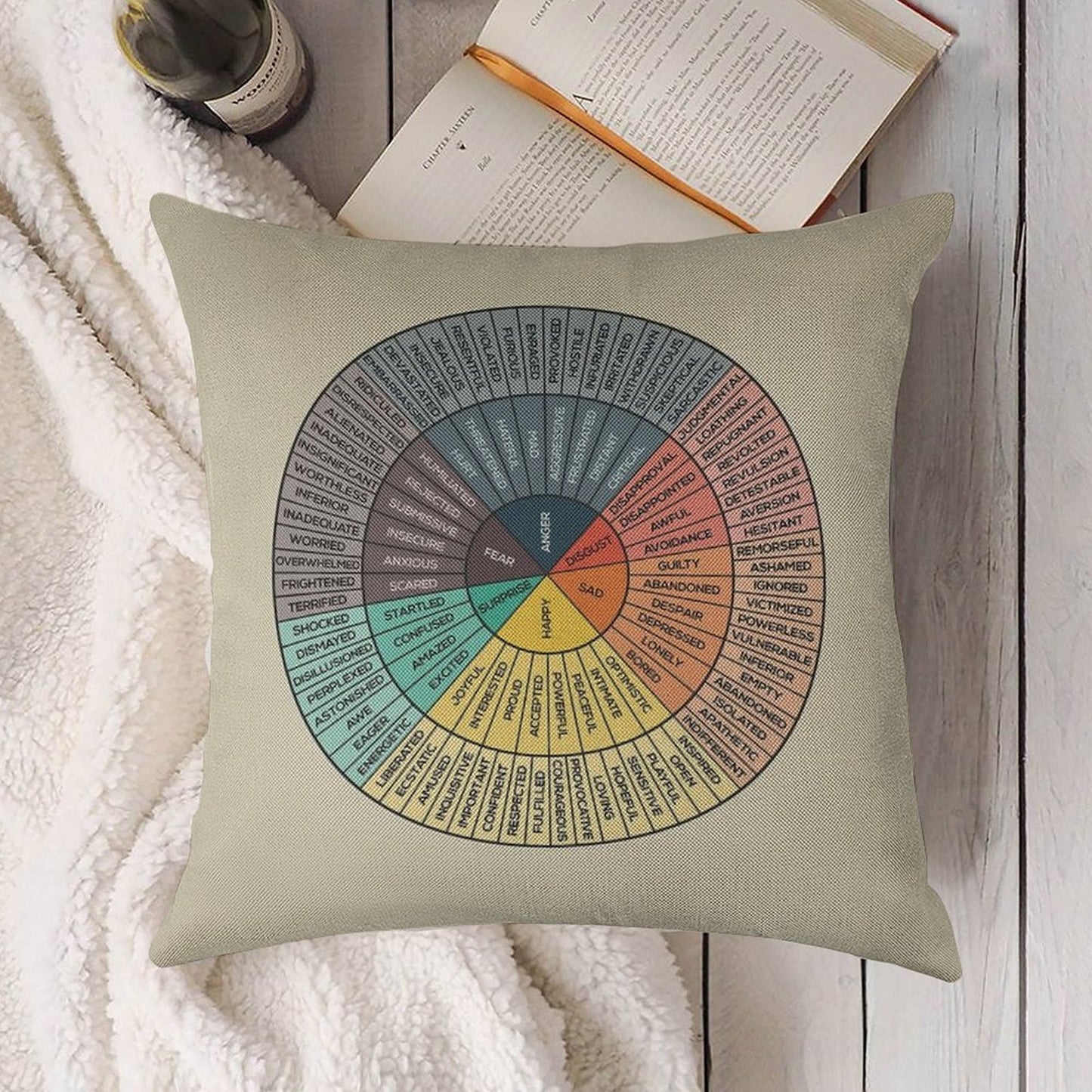 Wheel Of Emotions Linen Throw Pillow Cover