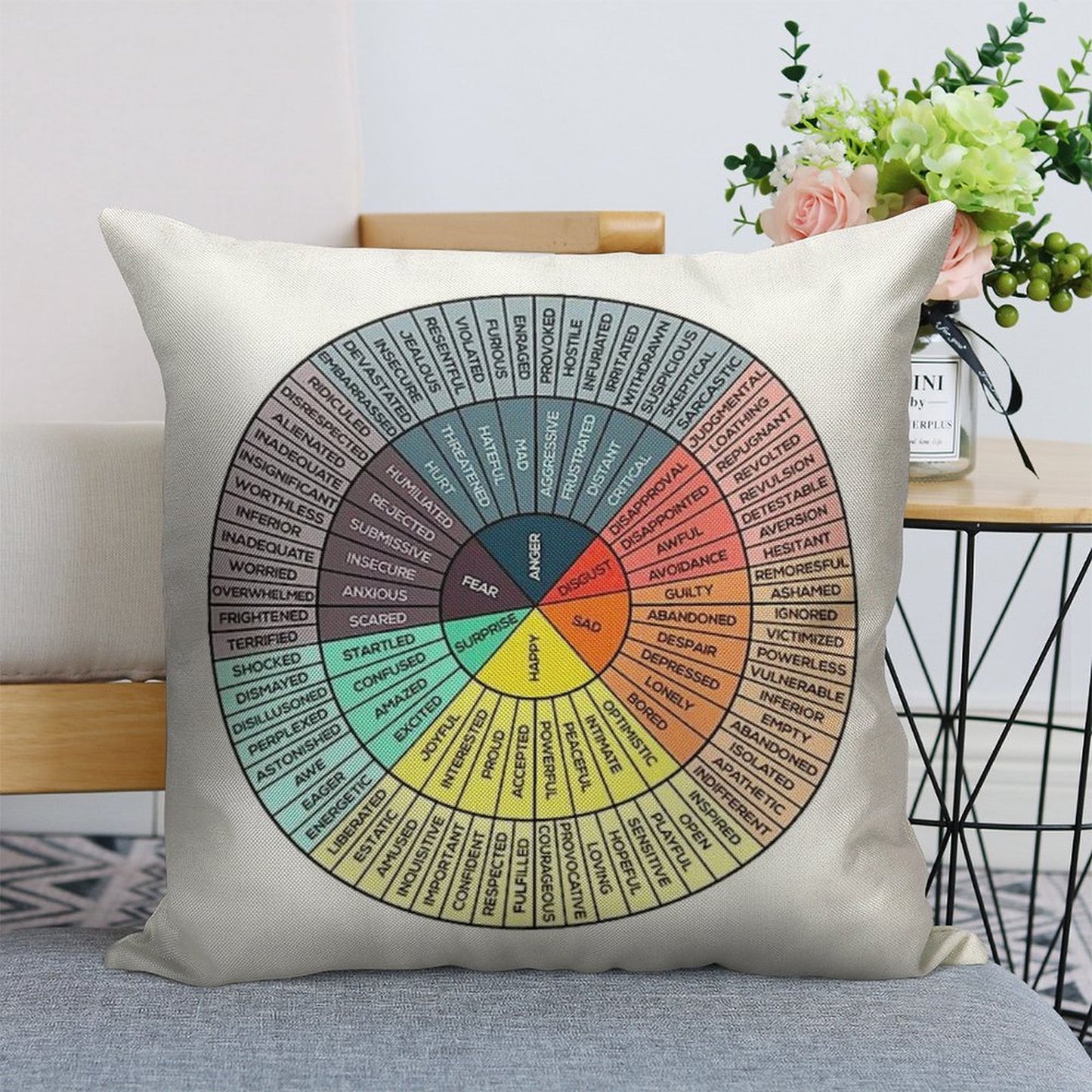 Wheels of Emotion Linen Throw Pillow Cover