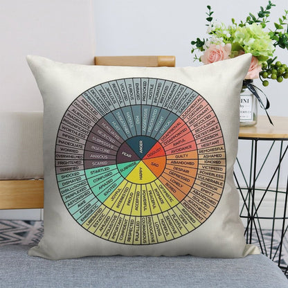 Wheels of Emotion Linen Throw Pillow Cover