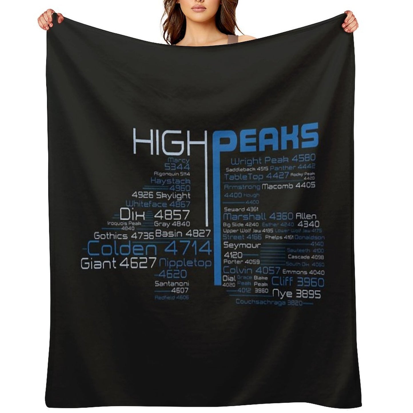Adirondack High Peaks 46er Version 4 Throw Blanket
