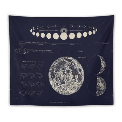 Saturn, Venus & Moon Astronomy Chart Tapestry