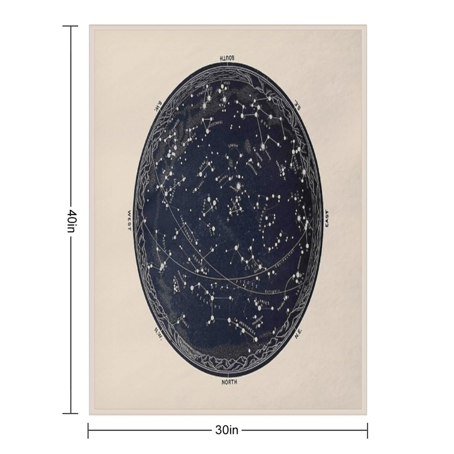 Antique Map of The Night Sky, 19th Century Astronomy Throw Blanket