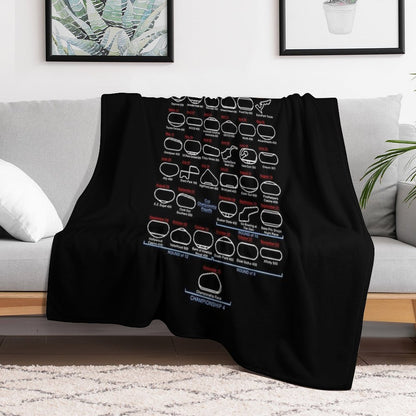 Schedule Nascar Cup Series 2024 Throw Blanket