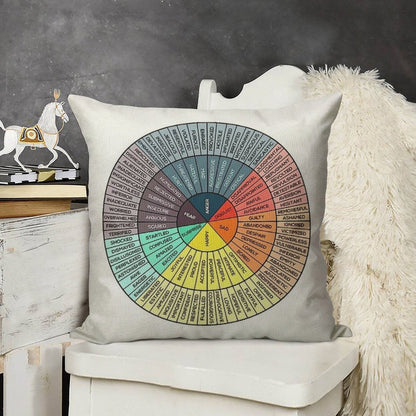 Wheels of Emotion Linen Throw Pillow Cover