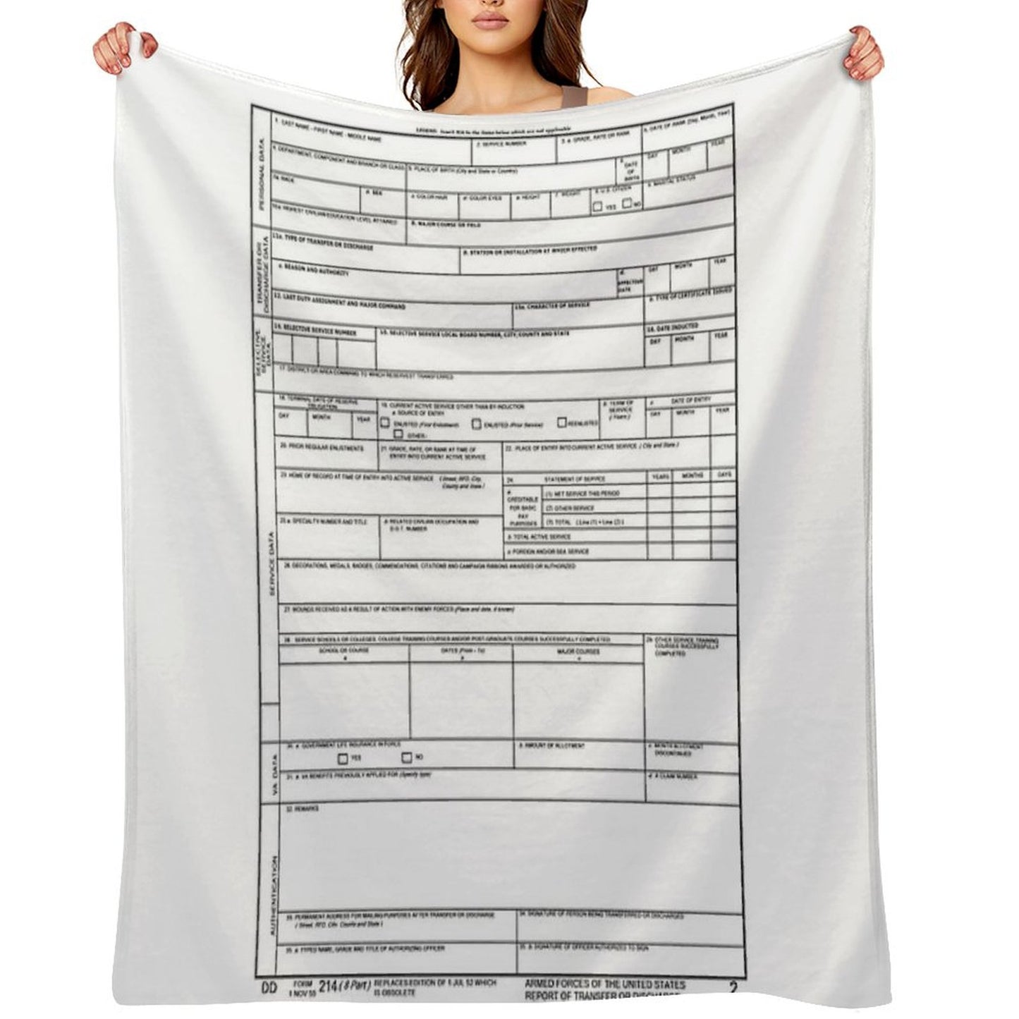 DD 214 Gift Throw Blanket