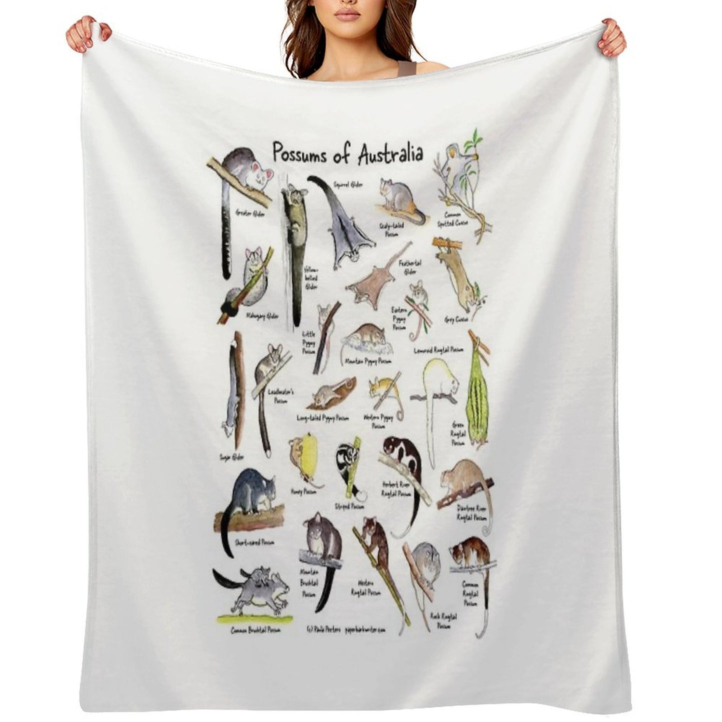 Possums of Australia (with Names) Throw Blanket