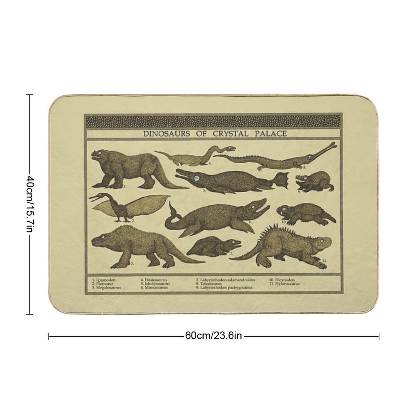 Dinosaurs of Crystal Palace Bath Mat