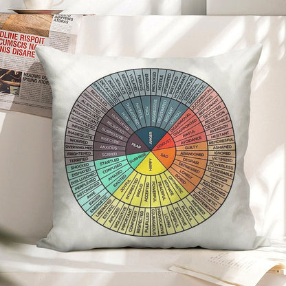 Wheels of Emotion Linen Throw Pillow Cover