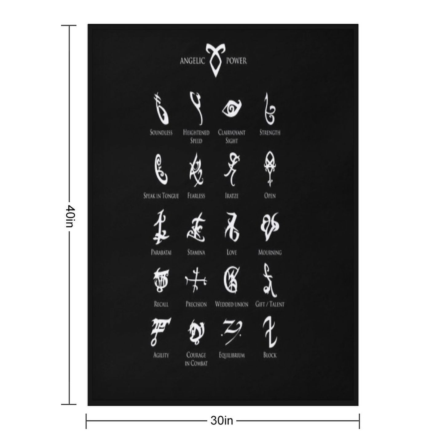 Runes Map Throw Blanket