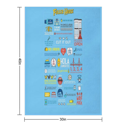 Fuller House Quotes Throw Blanket