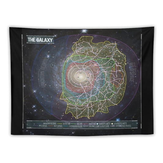The Galaxy Tapestry