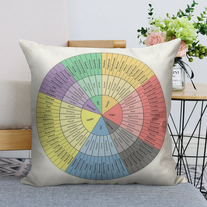 Feelings Wheel Linen Throw Pillow Cover