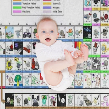 The Illustrated Periodic Table Throw Blanket
