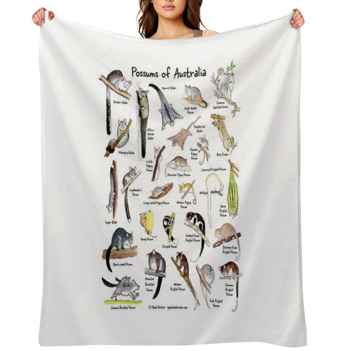 Possums of Australia (with Names) Throw Blanket