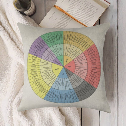 Feelings Wheel Linen Throw Pillow Cover