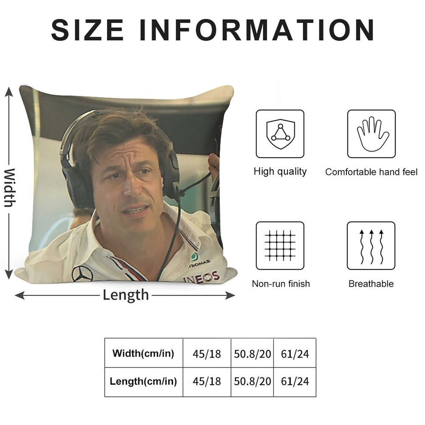 Confused Toto Wolff Soft Anti-Pilling Throw Pillow