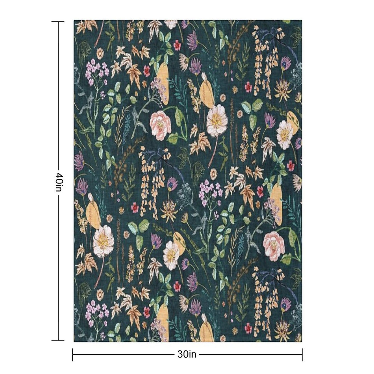 Hana Floral (teal) Throw Blanket