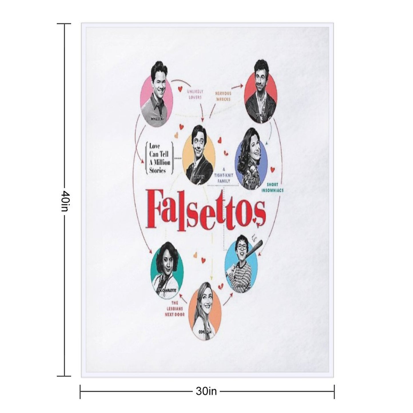 Falsettos Revival Throw Blanket