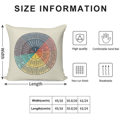 Wheel Of Emotions Soft Hidden Zipper Throw Pillow