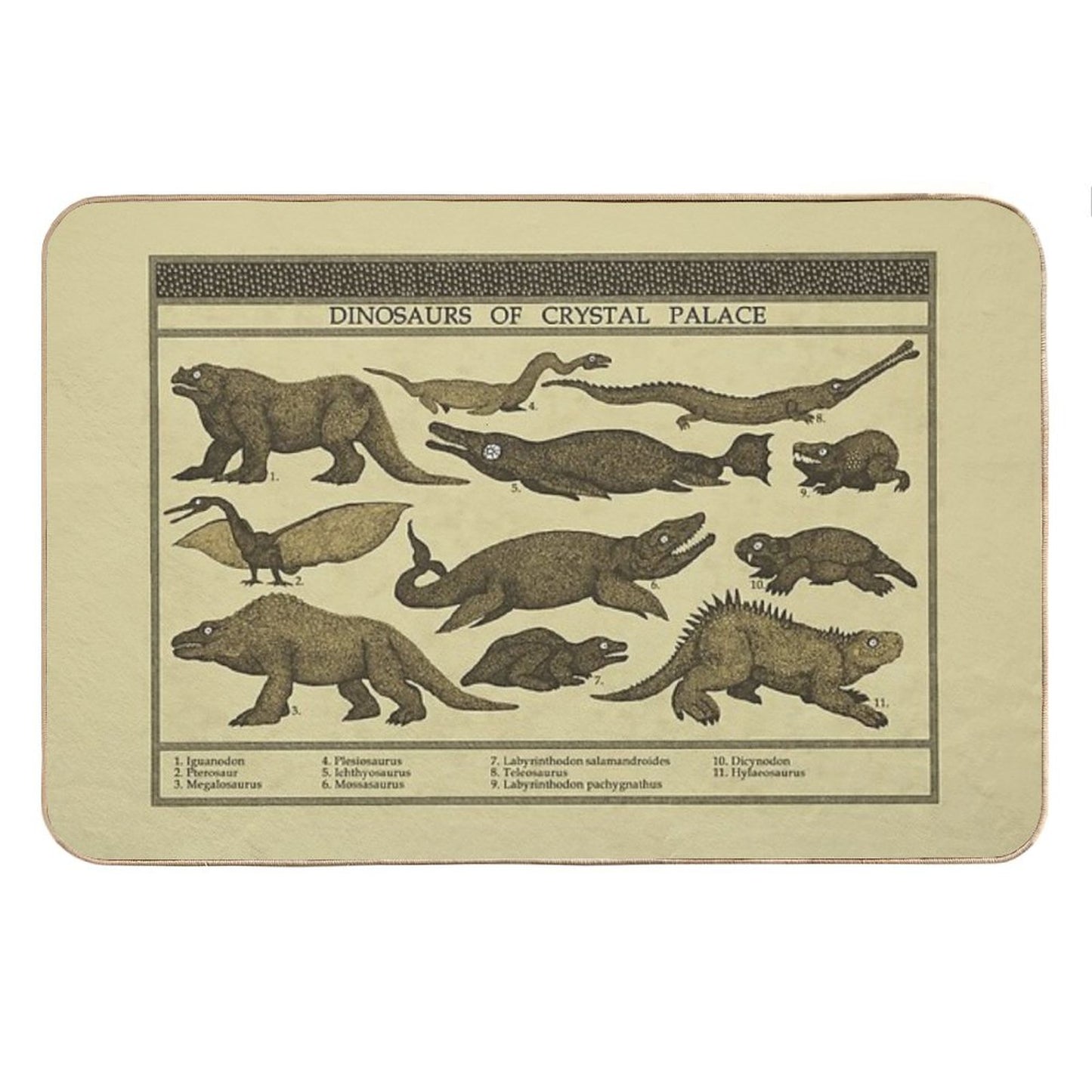 Dinosaurs of Crystal Palace Bath Mat