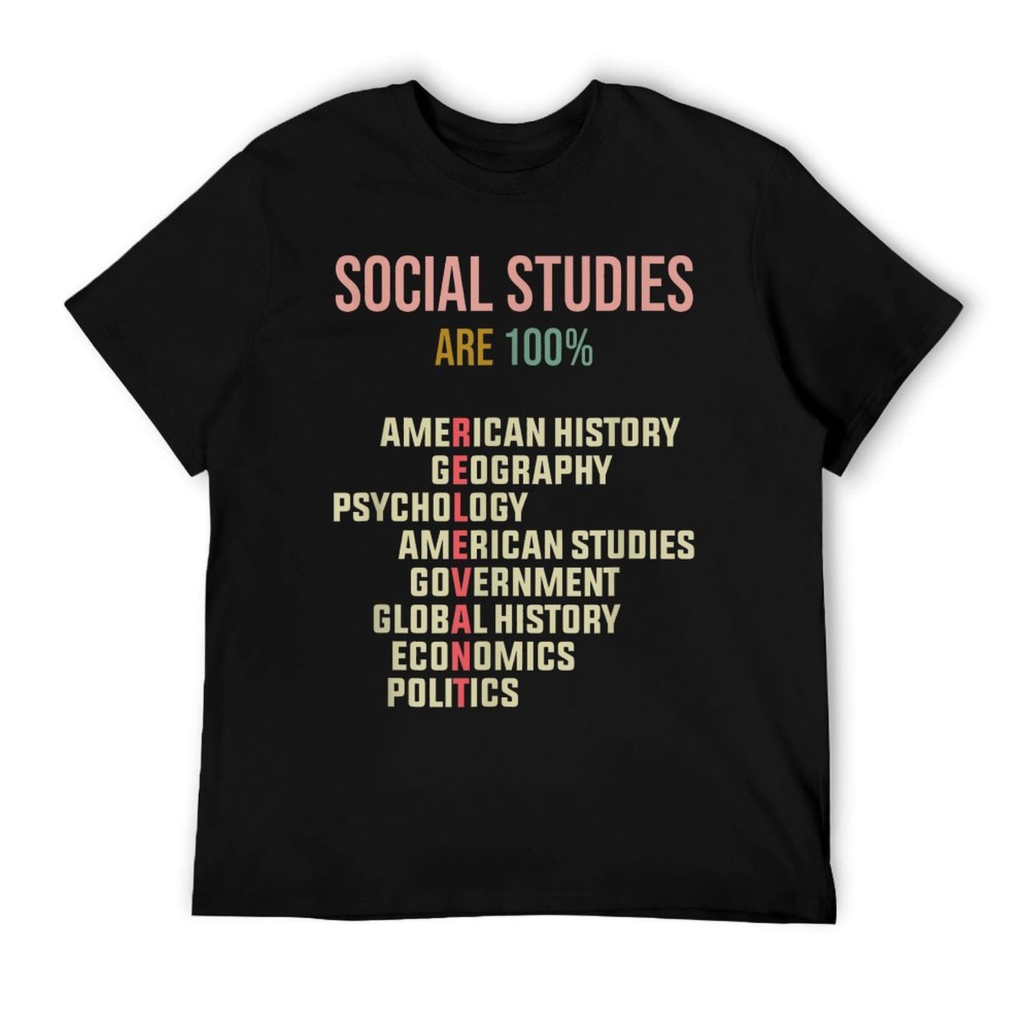 World History Classroom Social Studies History Teacher T-Shirt