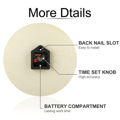Jesus Christ Look At The Time Wall Clock