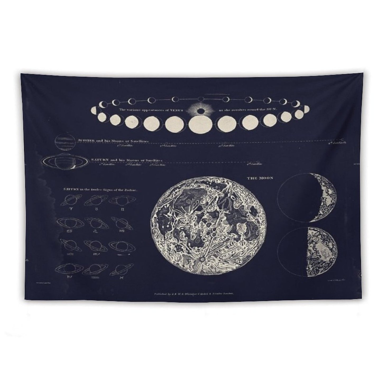 Saturn, Venus & Moon Astronomy Chart Tapestry