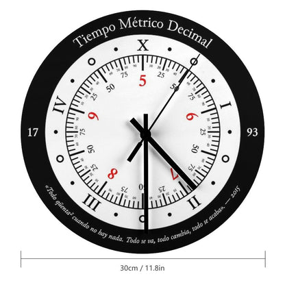 Metric Decimal Time Wall Clock