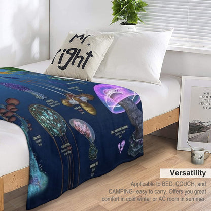 SUBNAUTICA Plant Life Throw Blanket