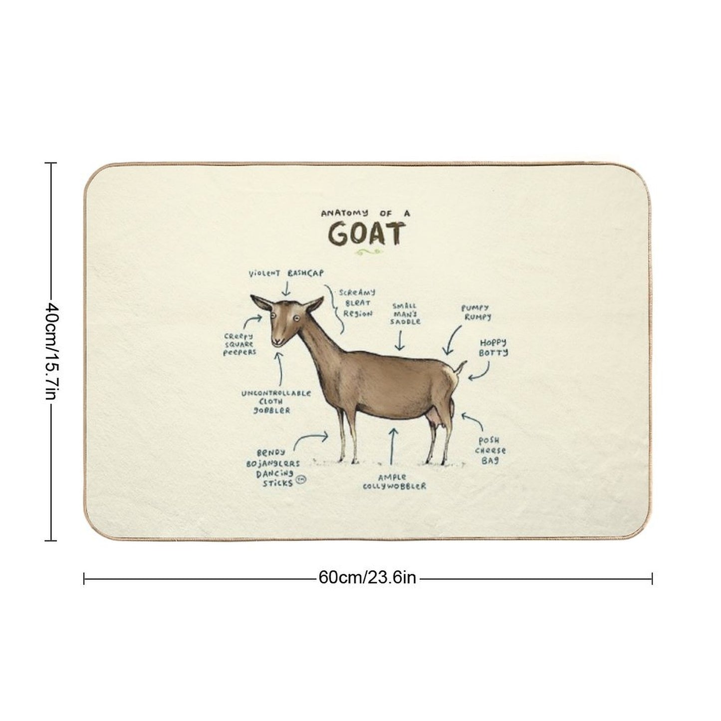 Anatomy of A Goat Bath Mat