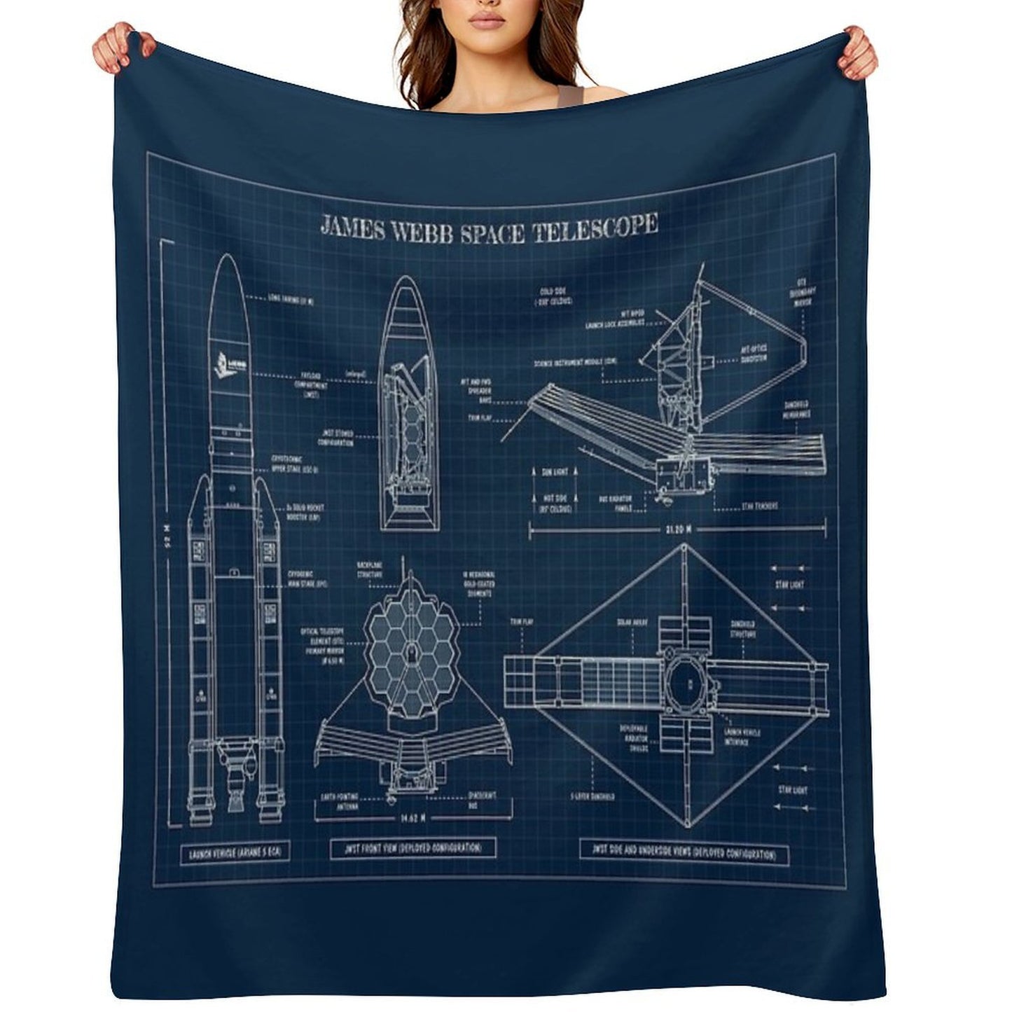 James Webb Space Telescope (Navy Blueprint) Throw Blanket