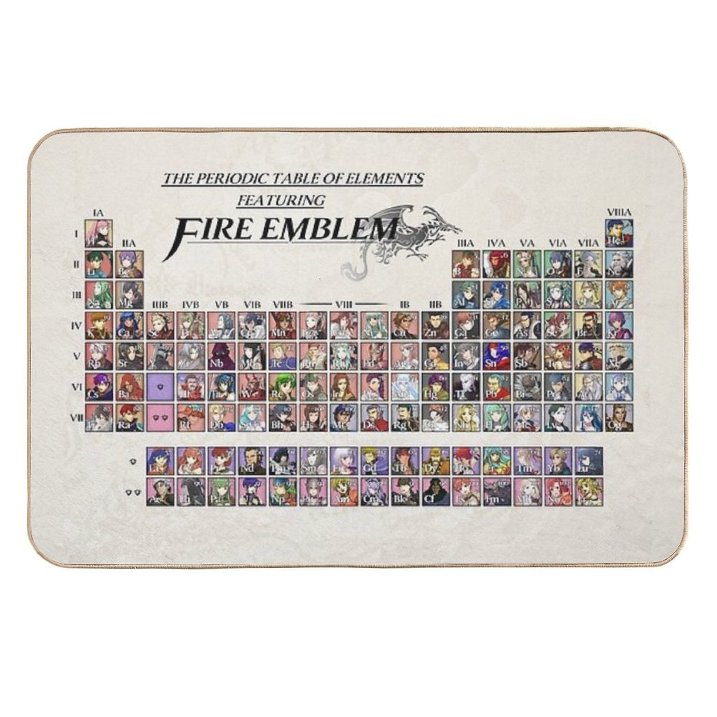 Periodic Table Fire Emblem  Eco-Friendly Bath Mat
