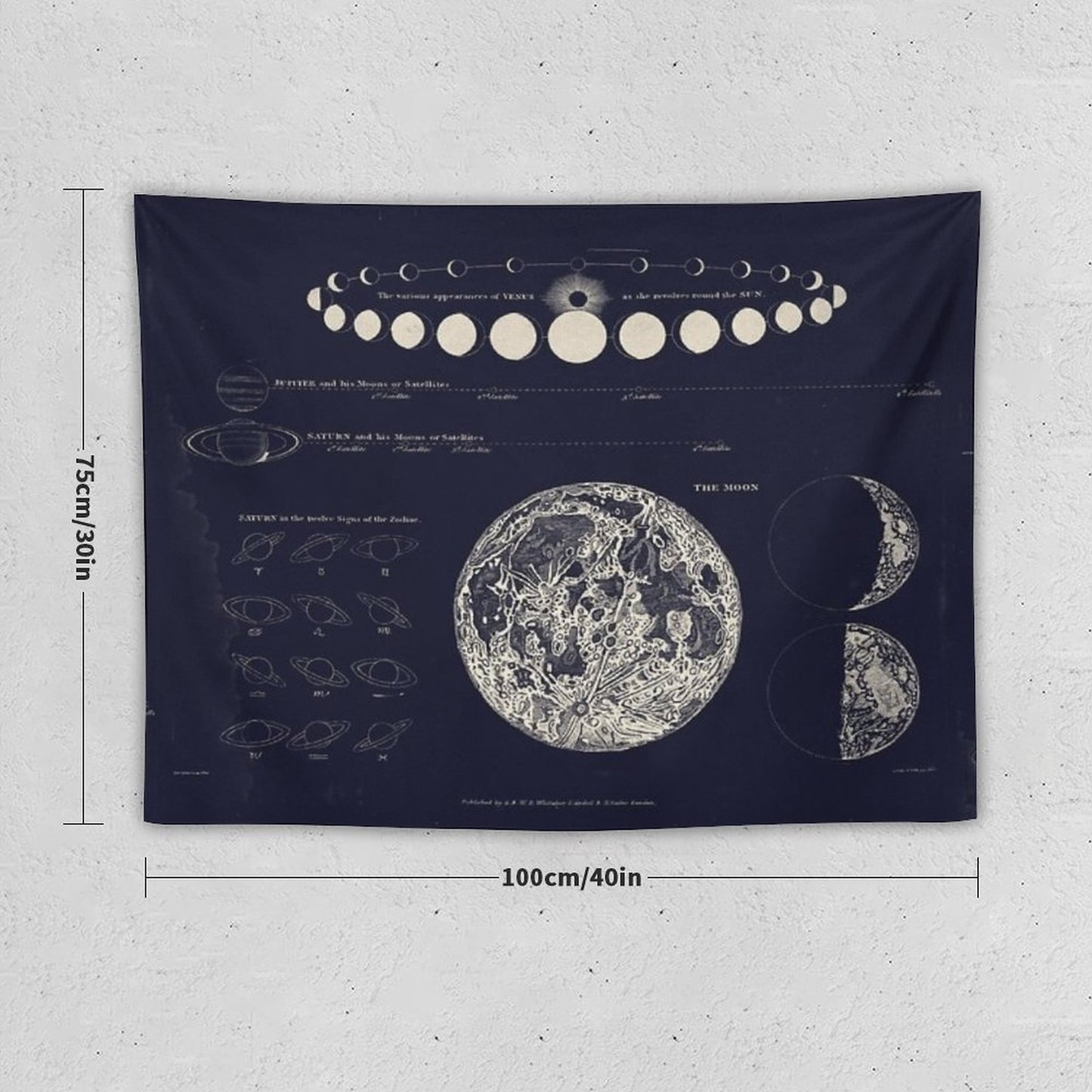 Saturn, Venus & Moon Astronomy Chart Tapestry