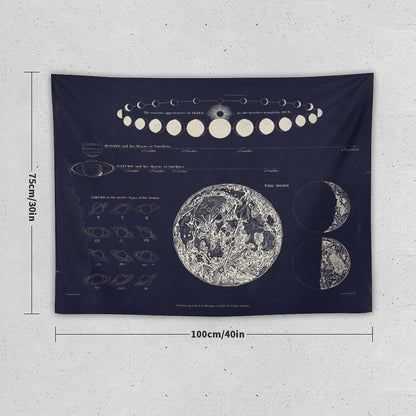 Saturn, Venus & Moon Astronomy Chart Tapestry