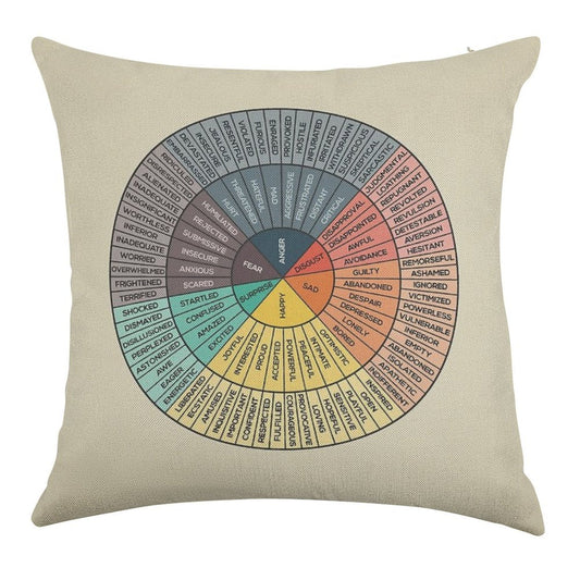 Wheel Of Emotions Linen Throw Pillow Cover